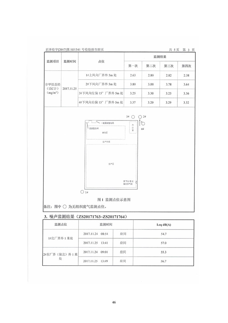 項(xiàng)目報(bào)告-48